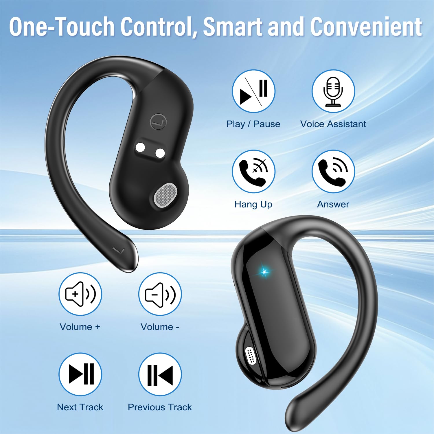 Słuchawki douszne otwarte 2026 – Type C Wired Earphones With Mic recenzja i cena