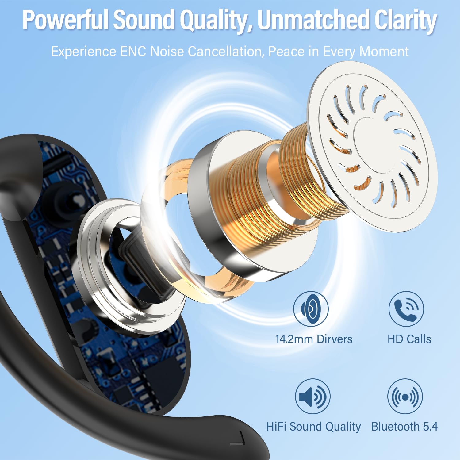 Słuchawki douszne otwarte 2026 – Type C Wired Earphones With Mic recenzja i cena