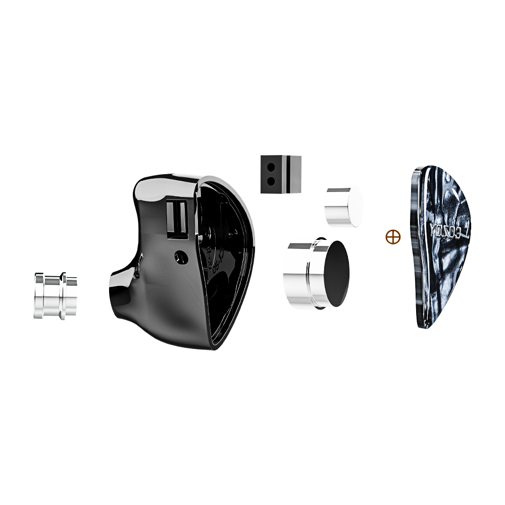 Słuchawki dokanałowe COZOY D2  – Planar Magnetic Iem Earphones recenzja i cena