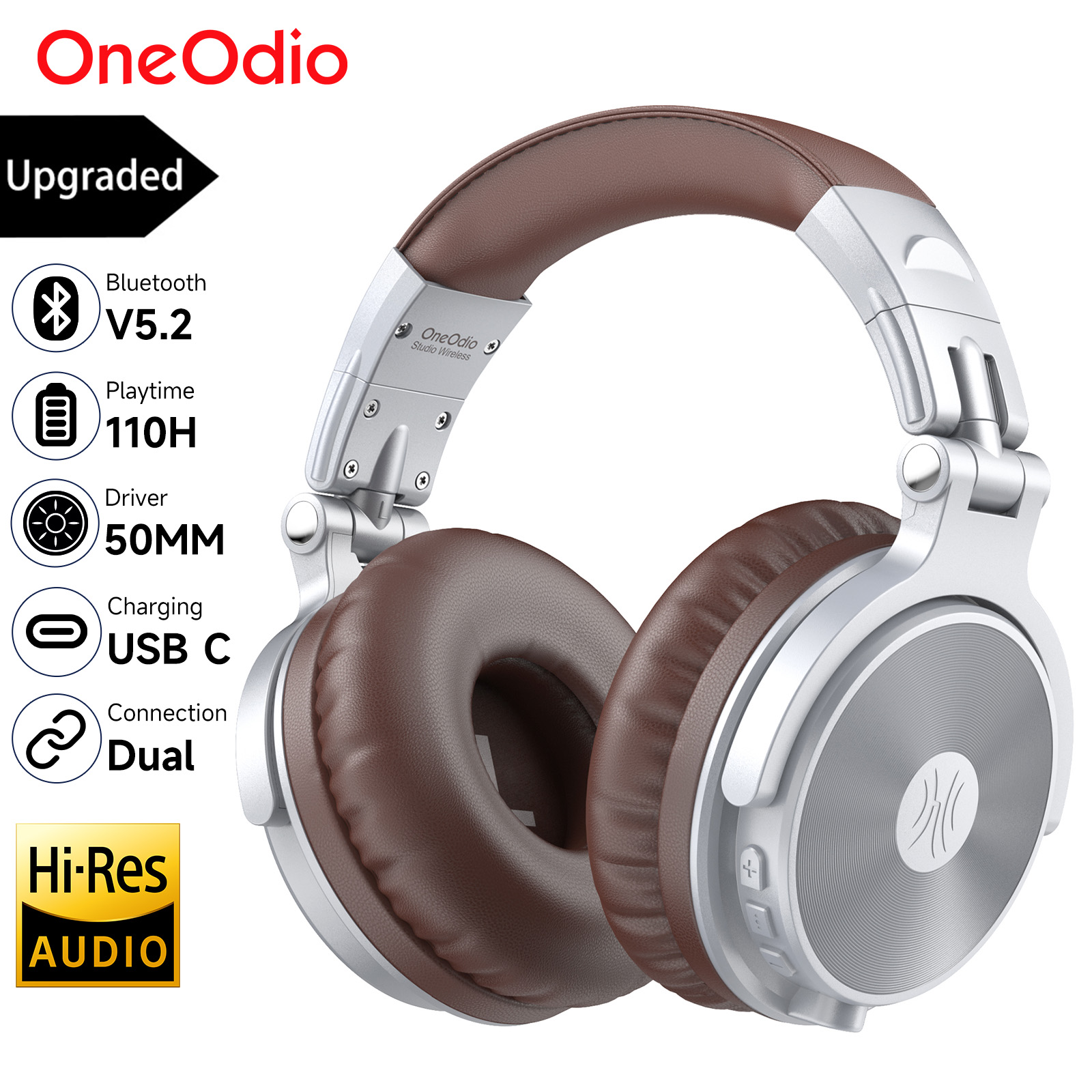 Słuchawki bezprzewodowe Oneodi – Anc Wireless Over Ear Headphones recenzja i cena