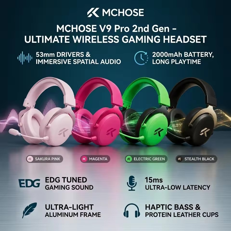 MCHOSE V9 Pro 2 – bezprzewodow – Anc Wireless Over Ear Headphones recenzja i cena